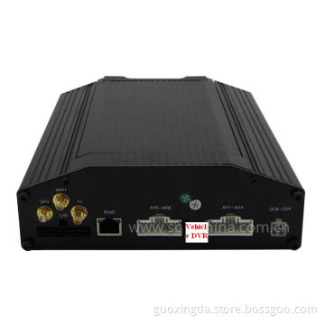 Cheaper Price! ! H. 264 D1 4CH CE/FCC 3G School Bus/Police Car/Truck/Taxi Mobile DVR